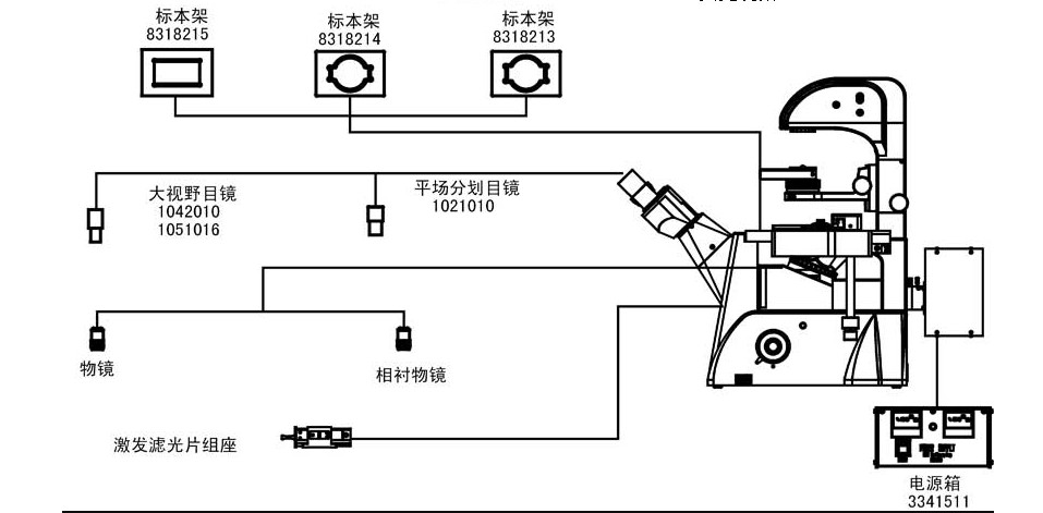 倒置熒光顯微鏡的光學(xué)系統