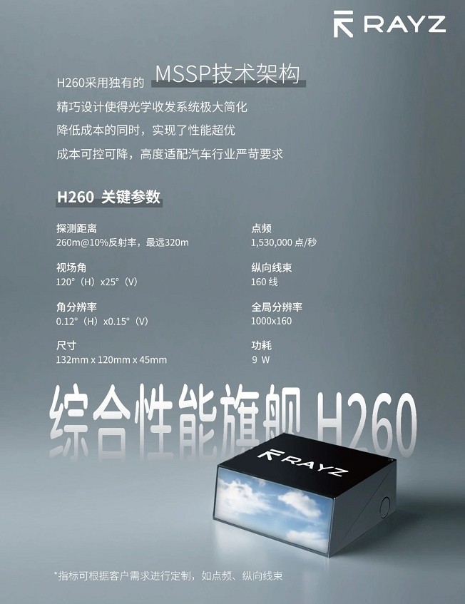 H260激光雷達