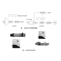 全面解析光開(kāi)關(guān)技術(shù)與應用