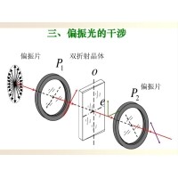 什么是偏振光？偏振光是如何完成檢測的？